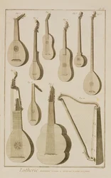 Blad III: Oude en Moderne Snaarinstrumenten uit de Encyclopedie van Denis Diderot (1713-84) en Jean le Rond d